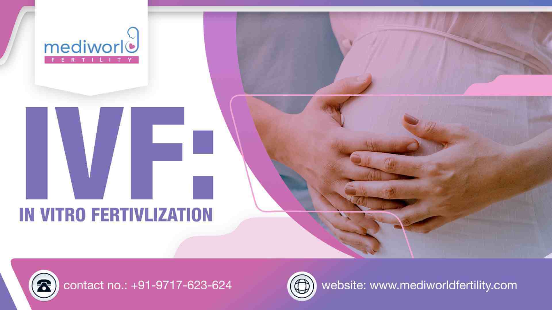 Infertility And in Vitro Fertilization