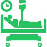 High IVF Success Rates